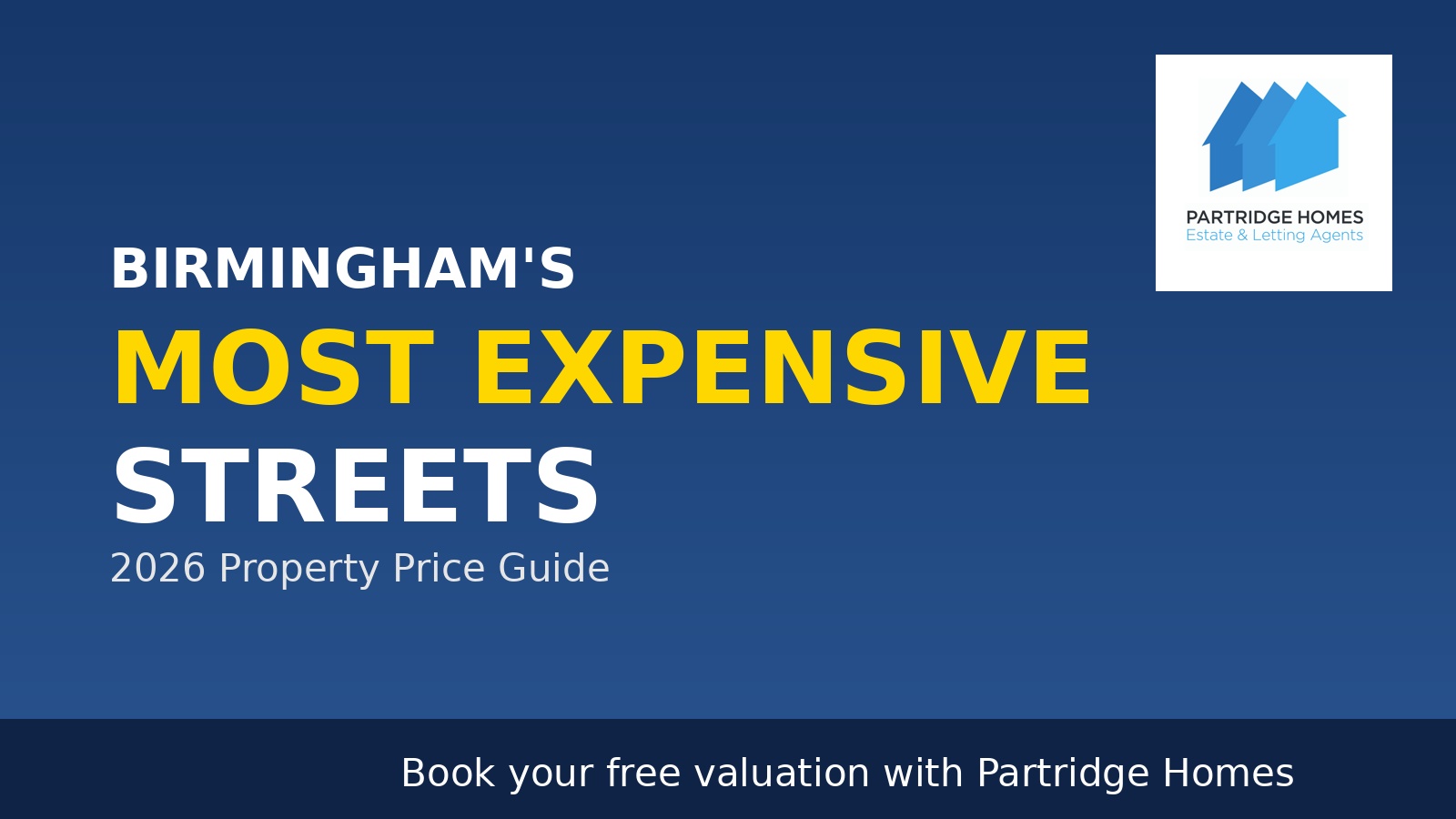 The Most Expensive Streets In Birmingham (2026 Property Price Guide)