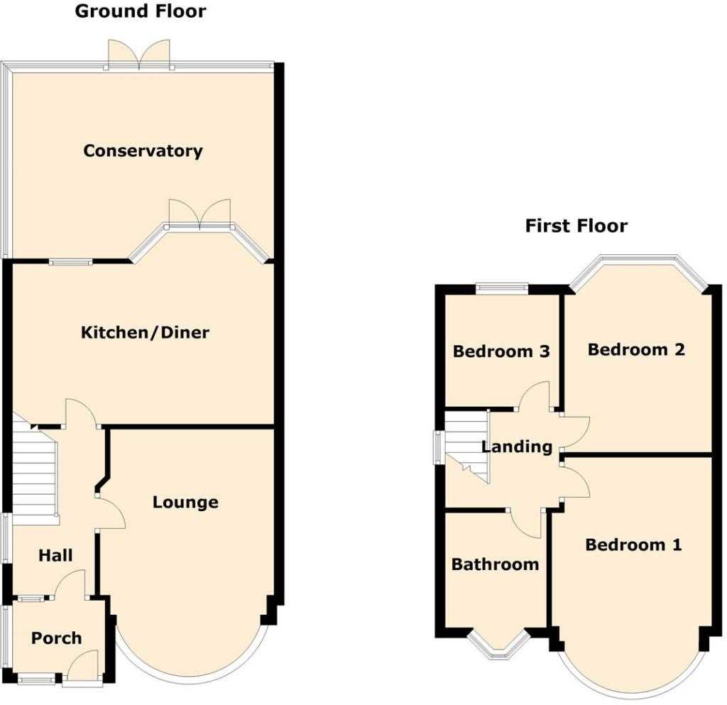 Property EPC 1