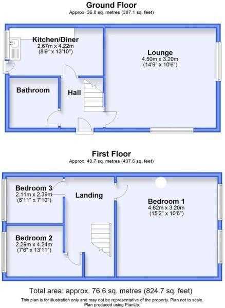 Property EPC 1