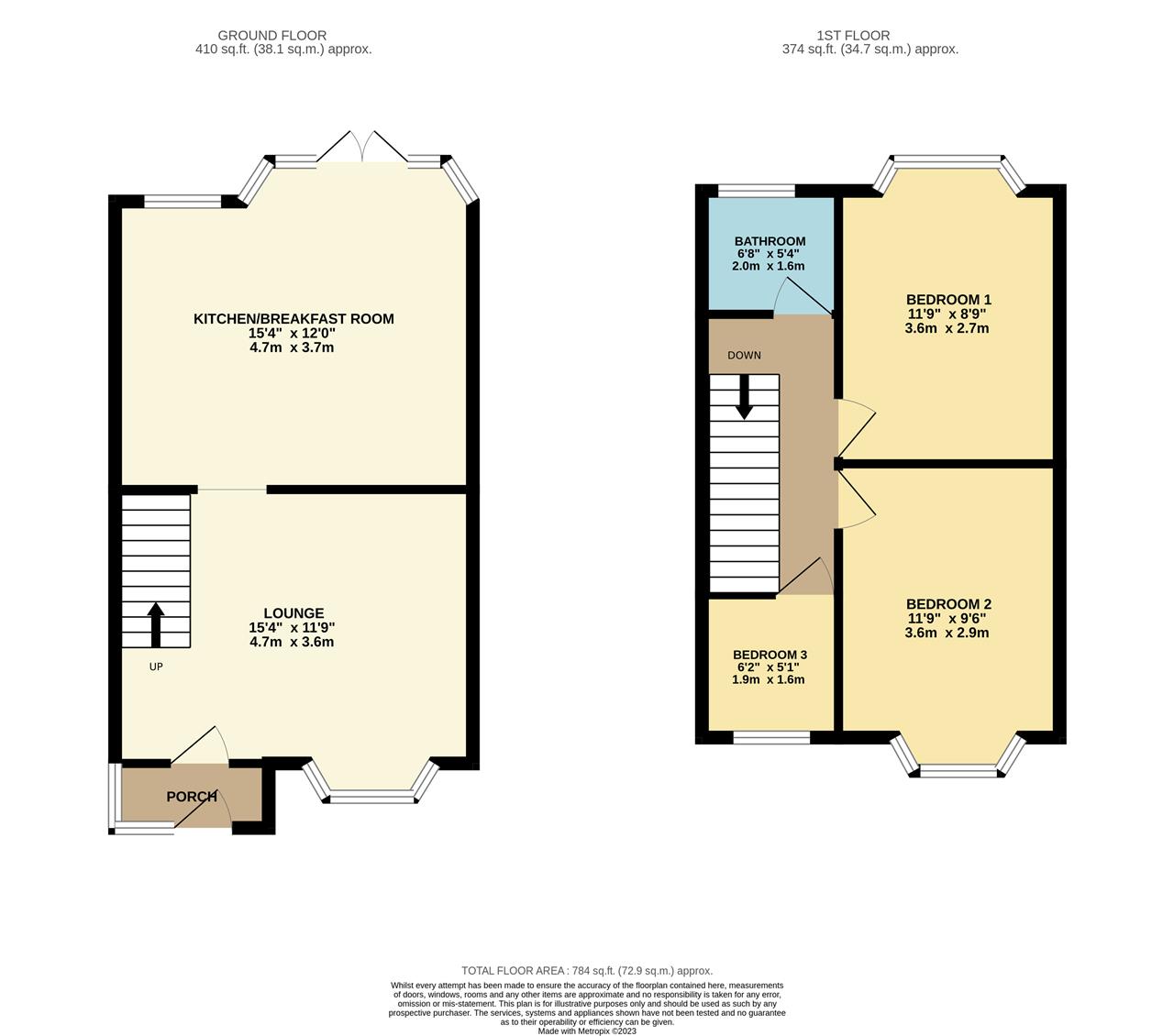 Property EPC 1