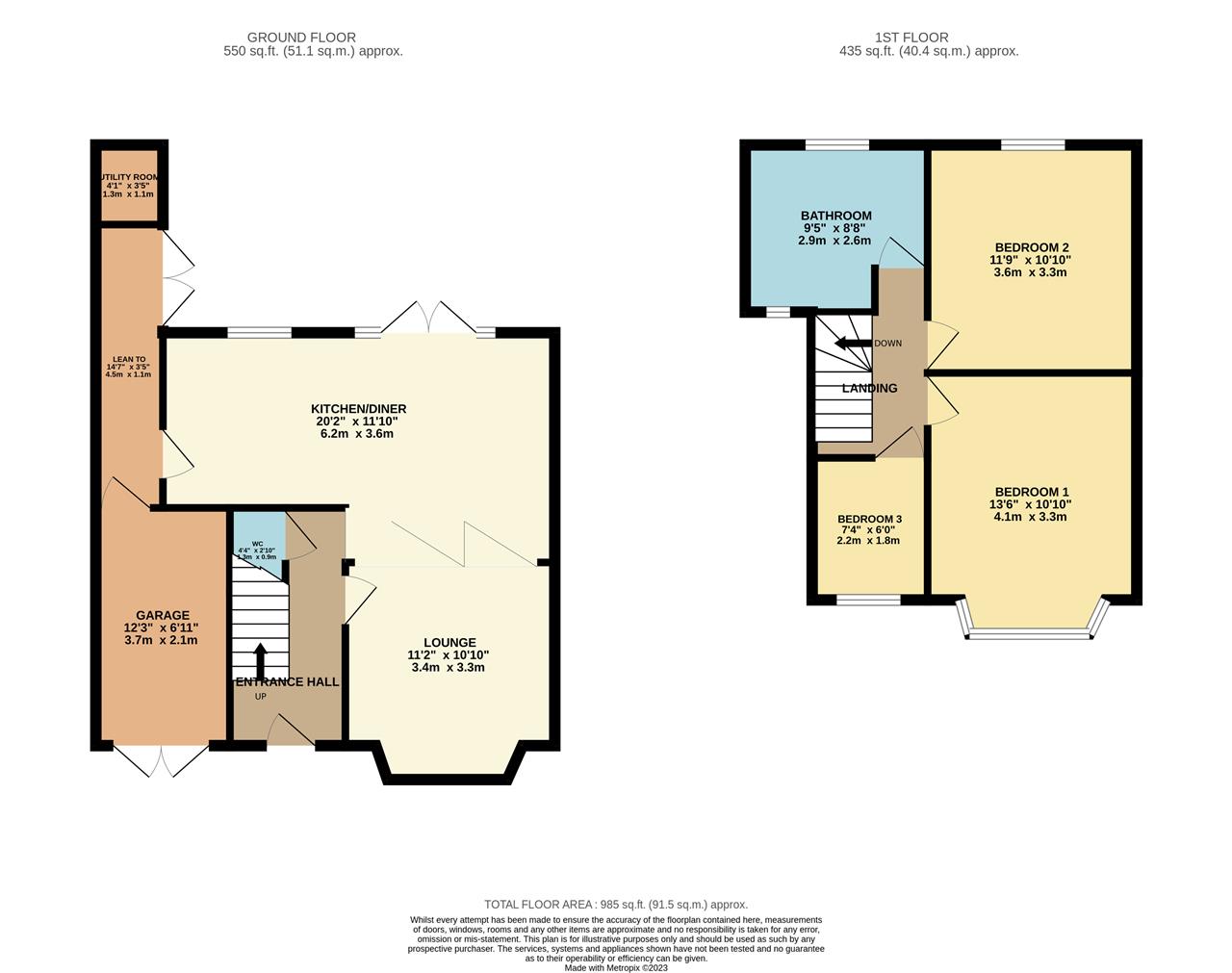 Property Floorplans 1