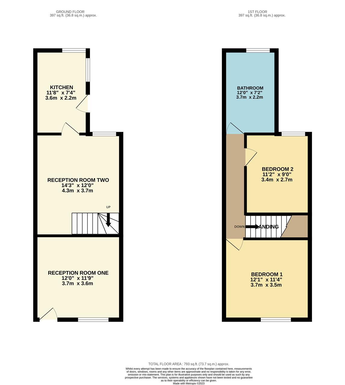 Property Floorplans 1