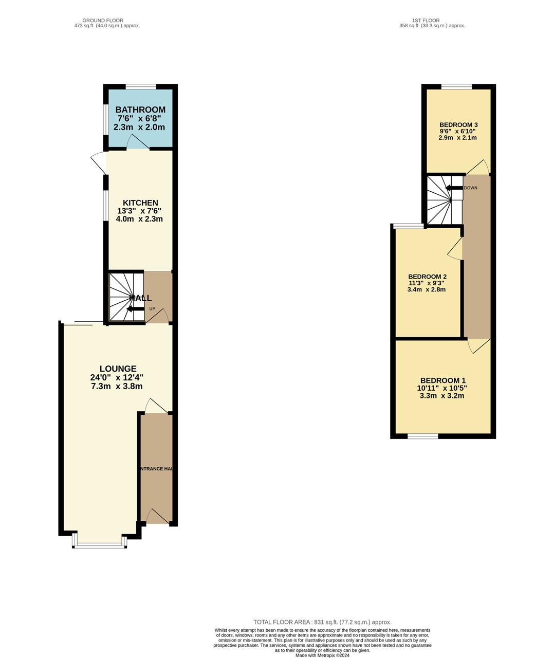 Property EPC 1