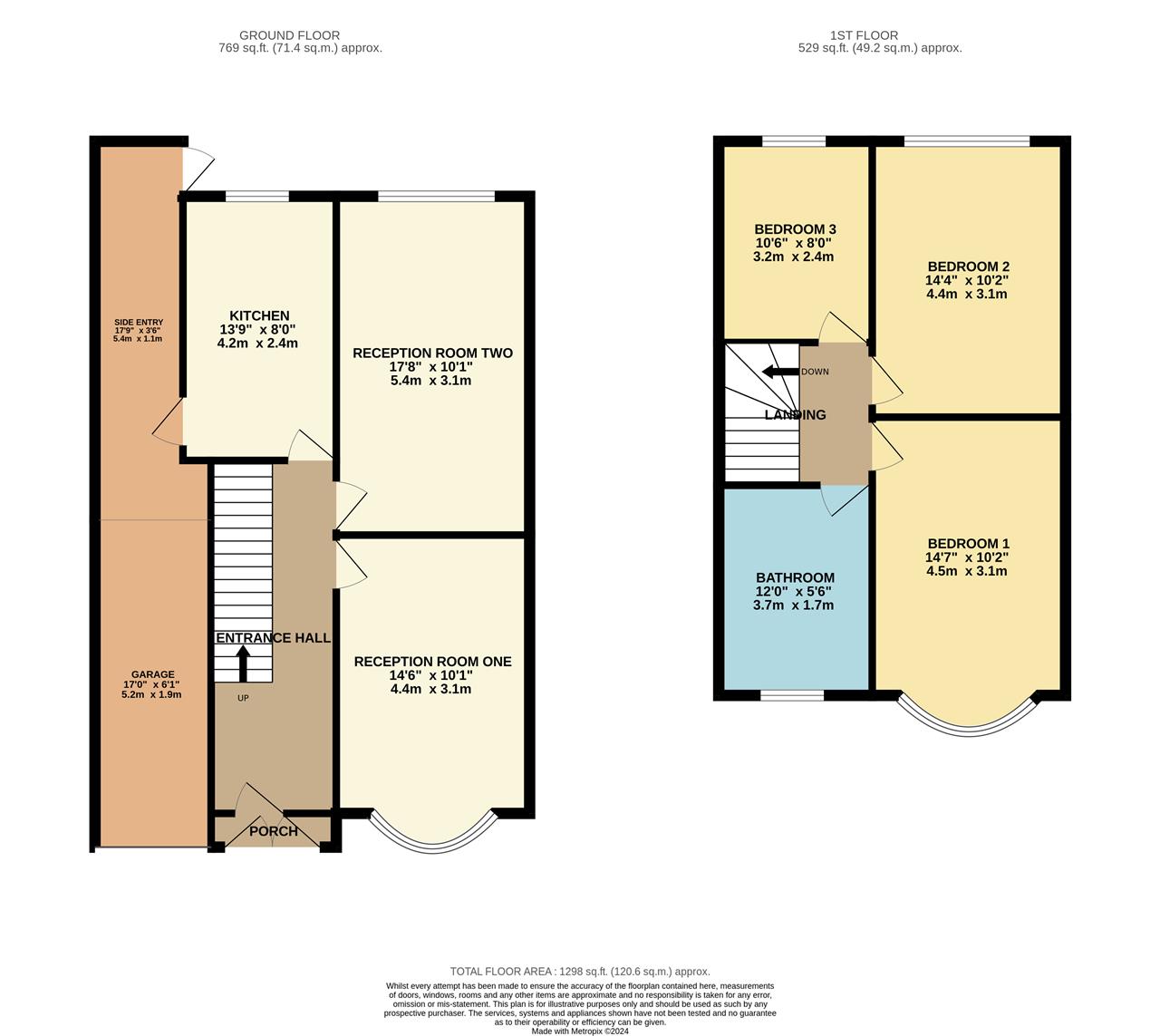 Property EPC 1