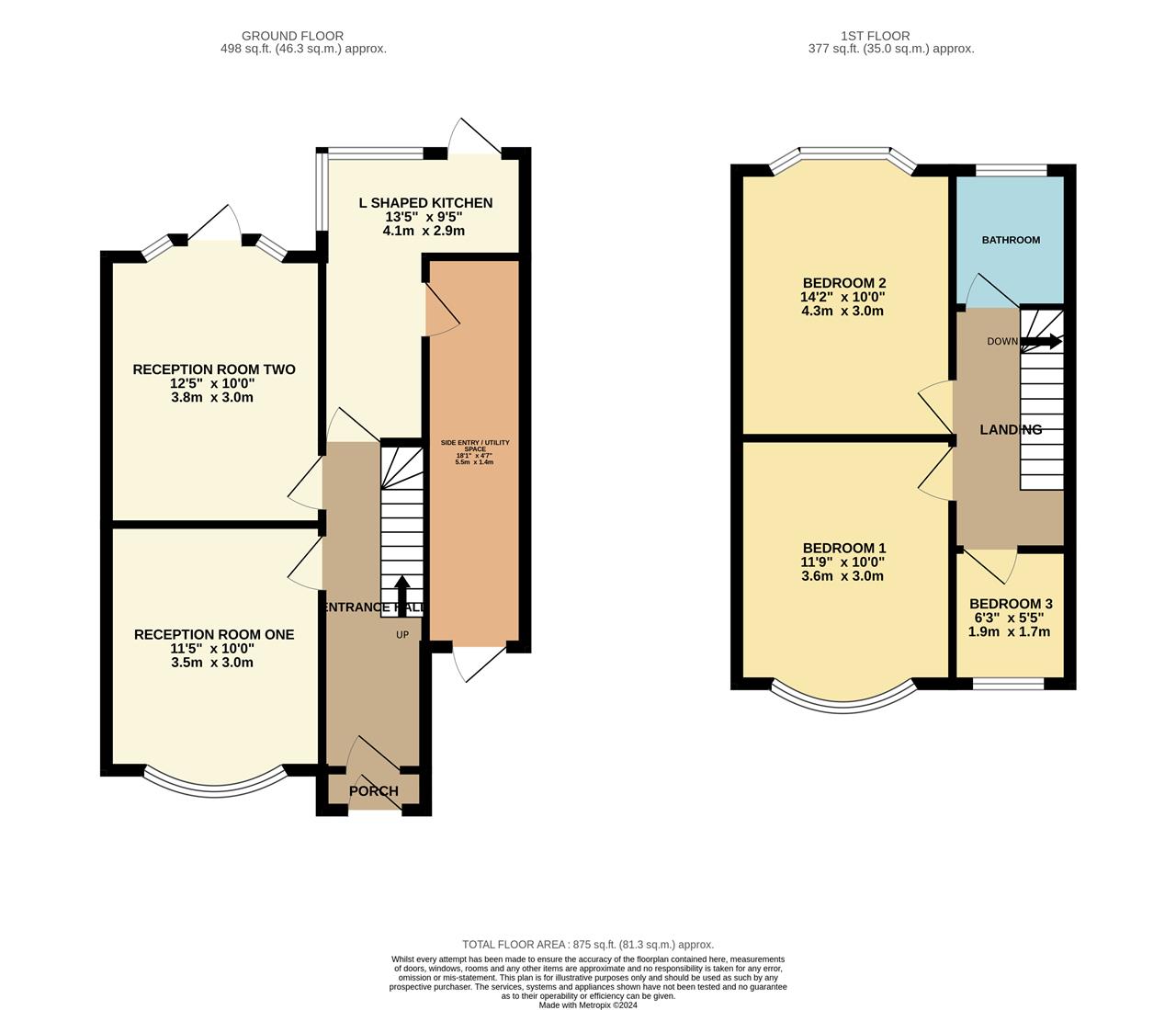 Property EPC 1