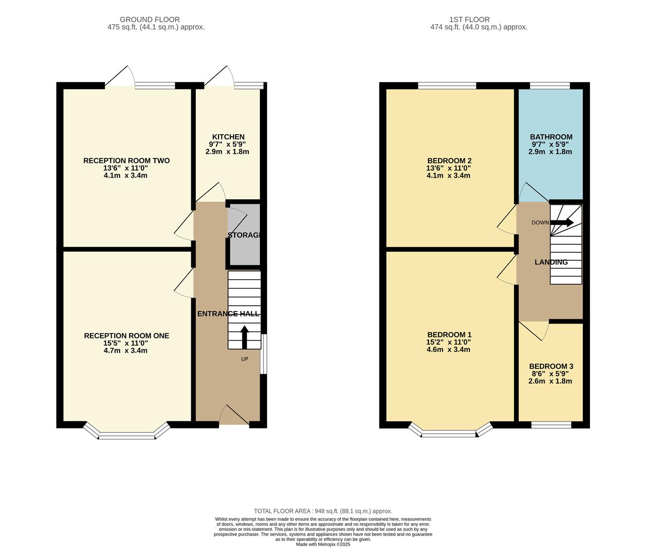 Property EPC 1