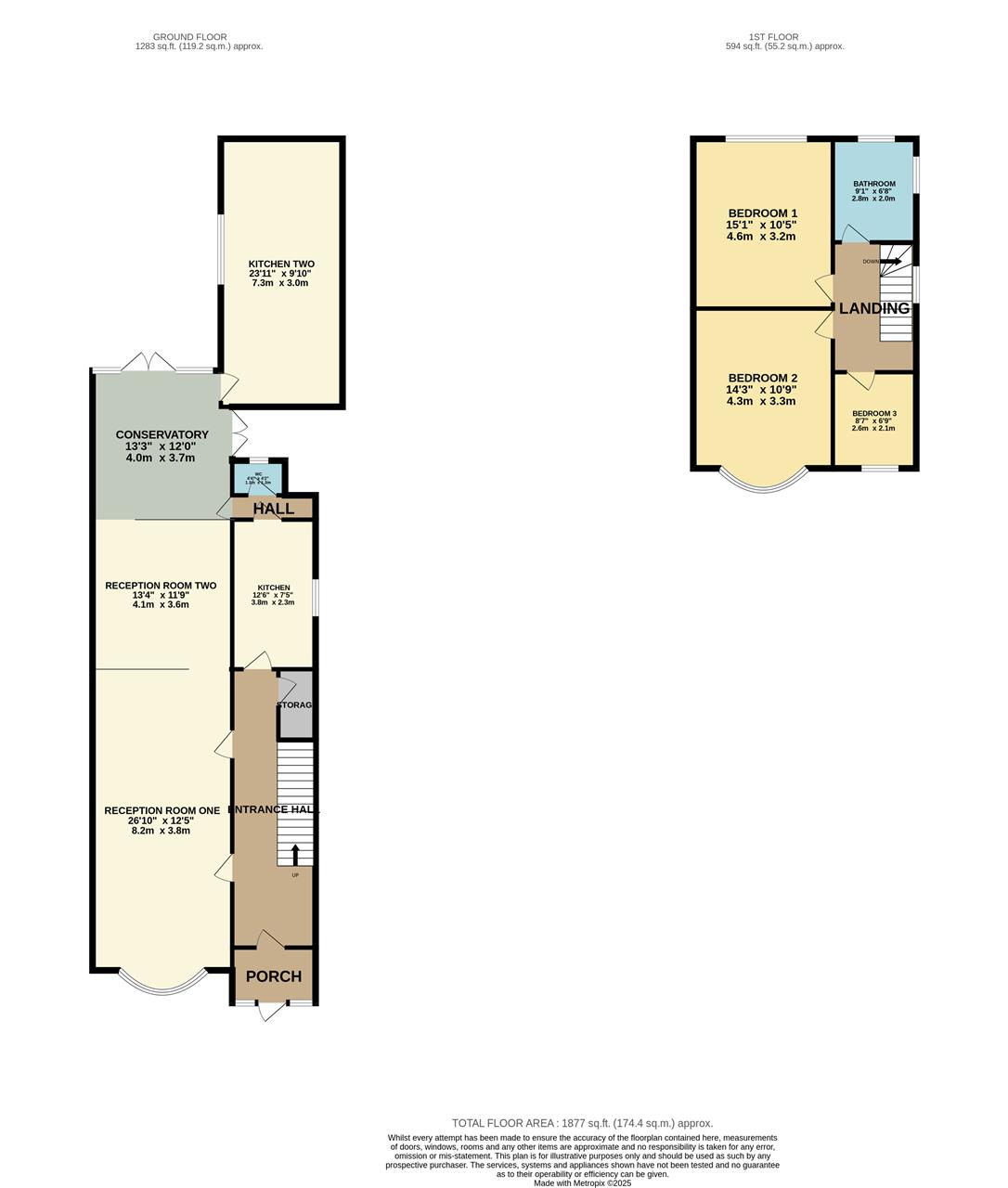 Property EPC 1