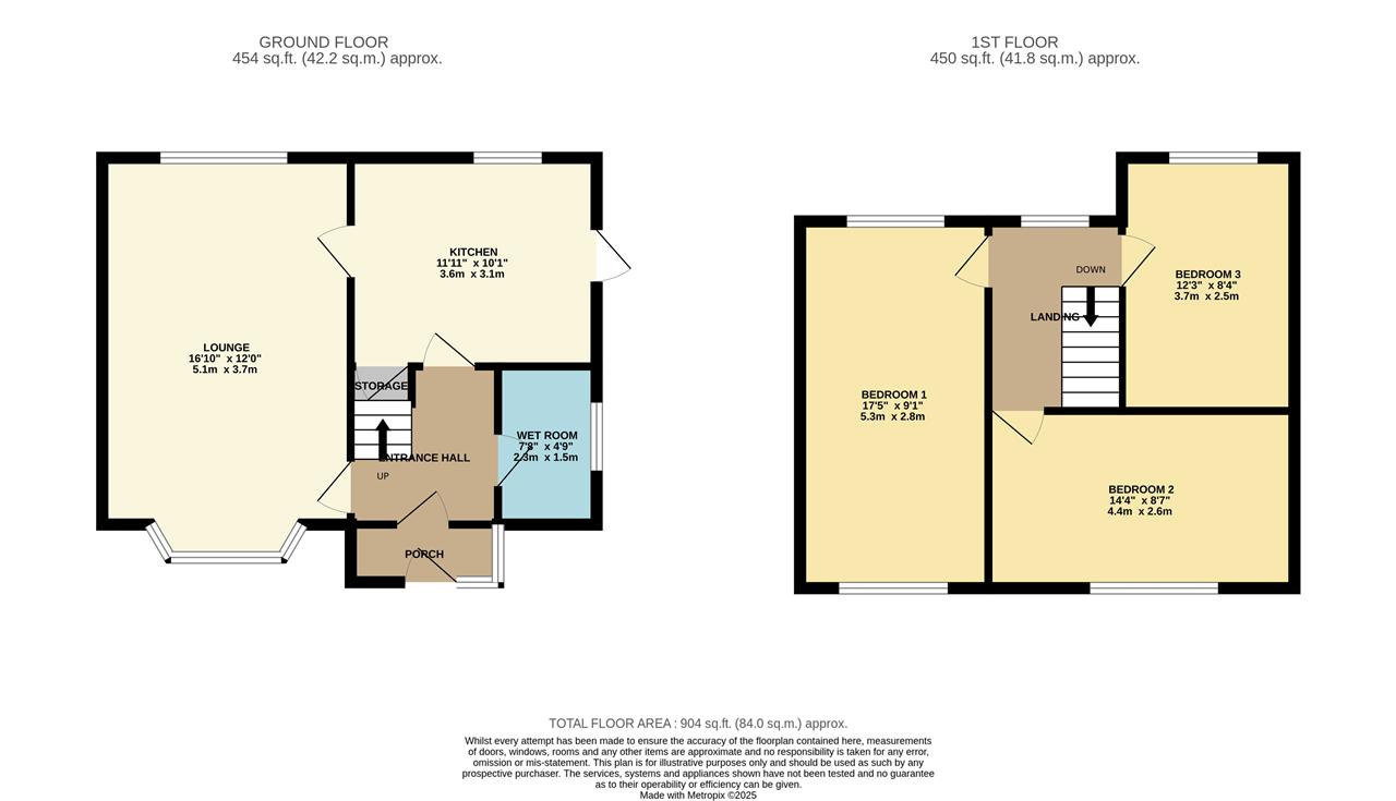 Property EPC 1