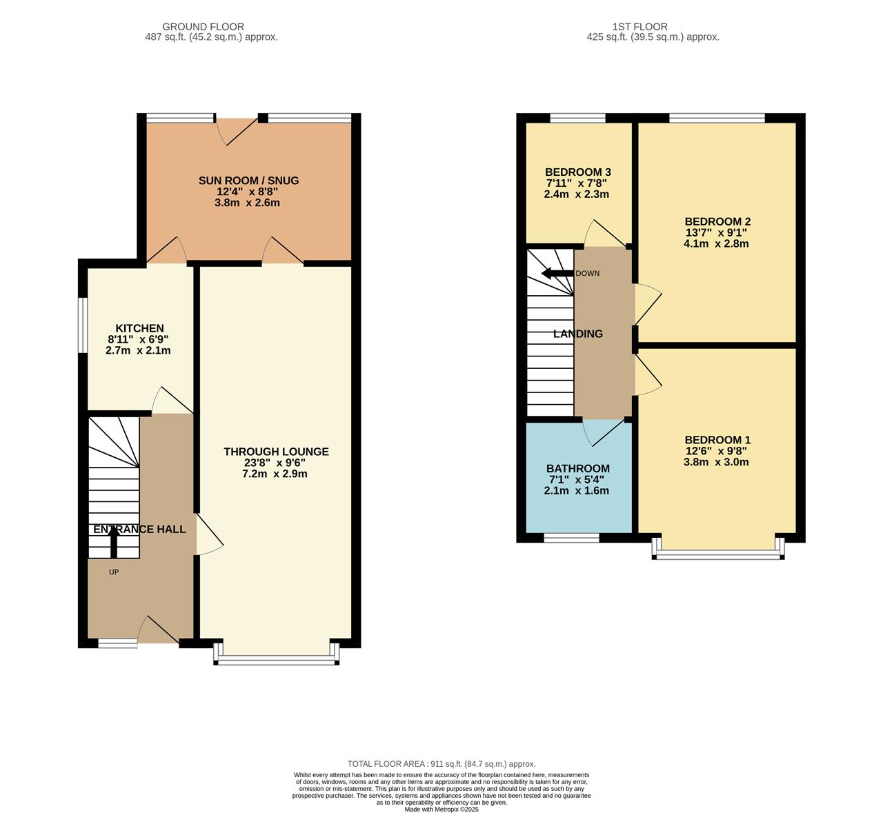 Property EPC 1