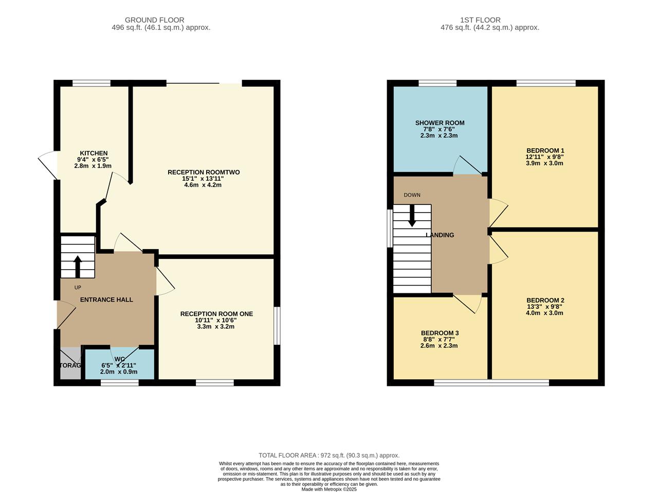 Property EPC 1
