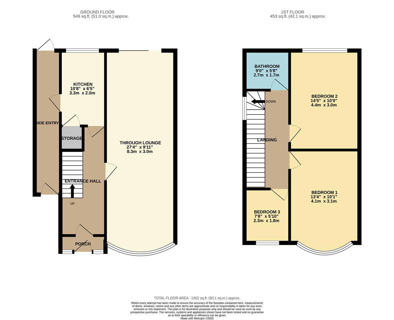 Property EPC 1