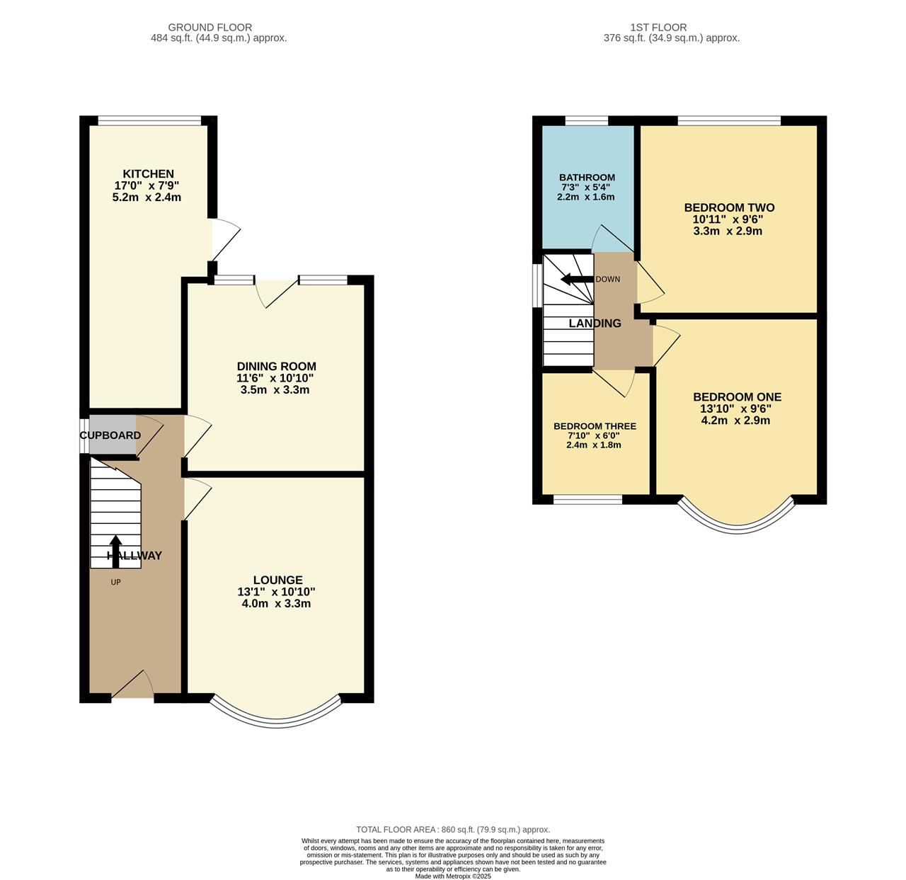 Property EPC 1