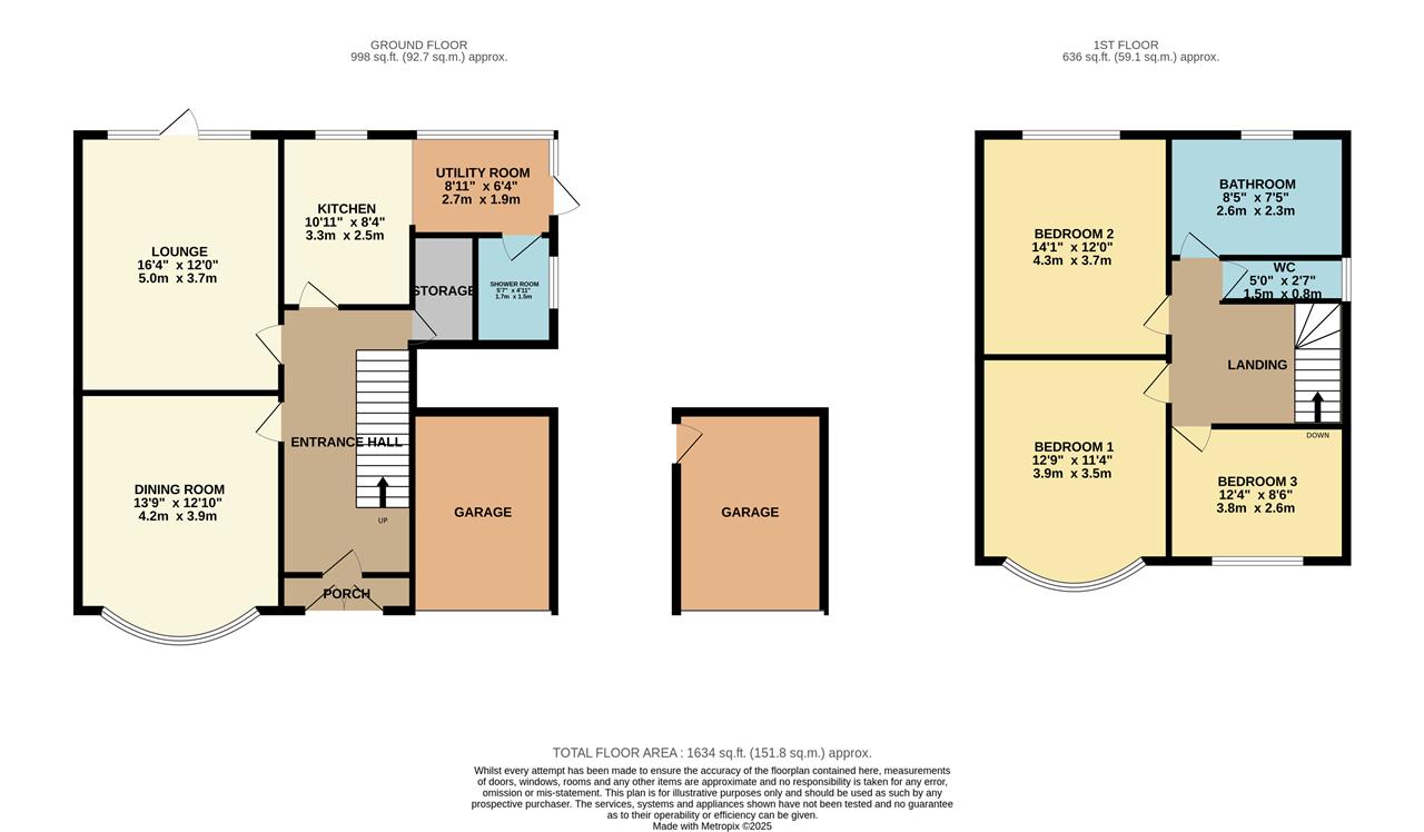 Property EPC 1