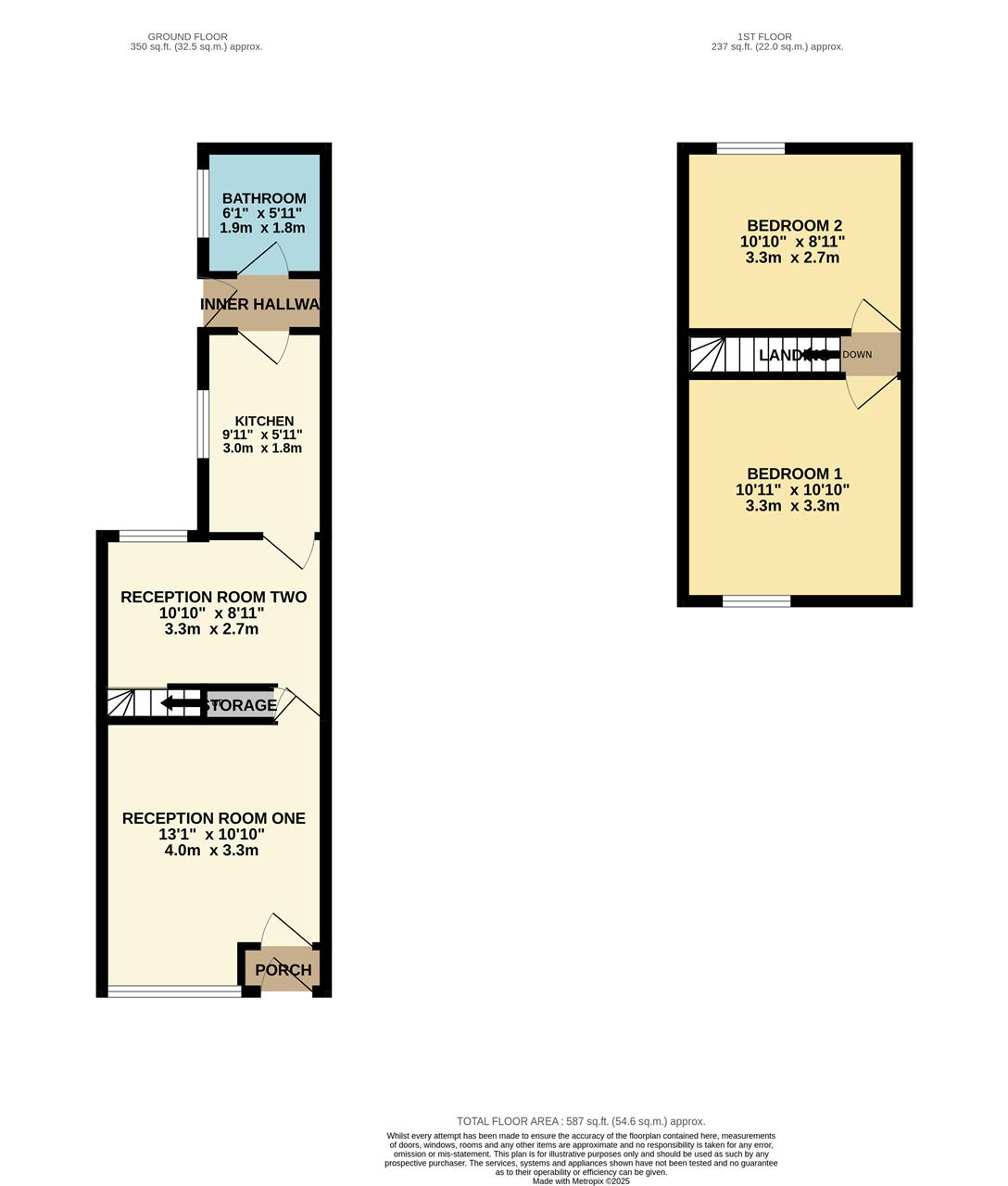 Property EPC 1