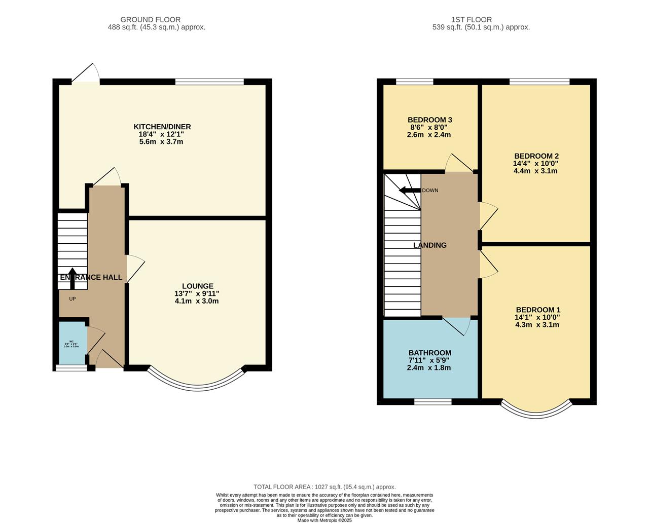 Property EPC 1