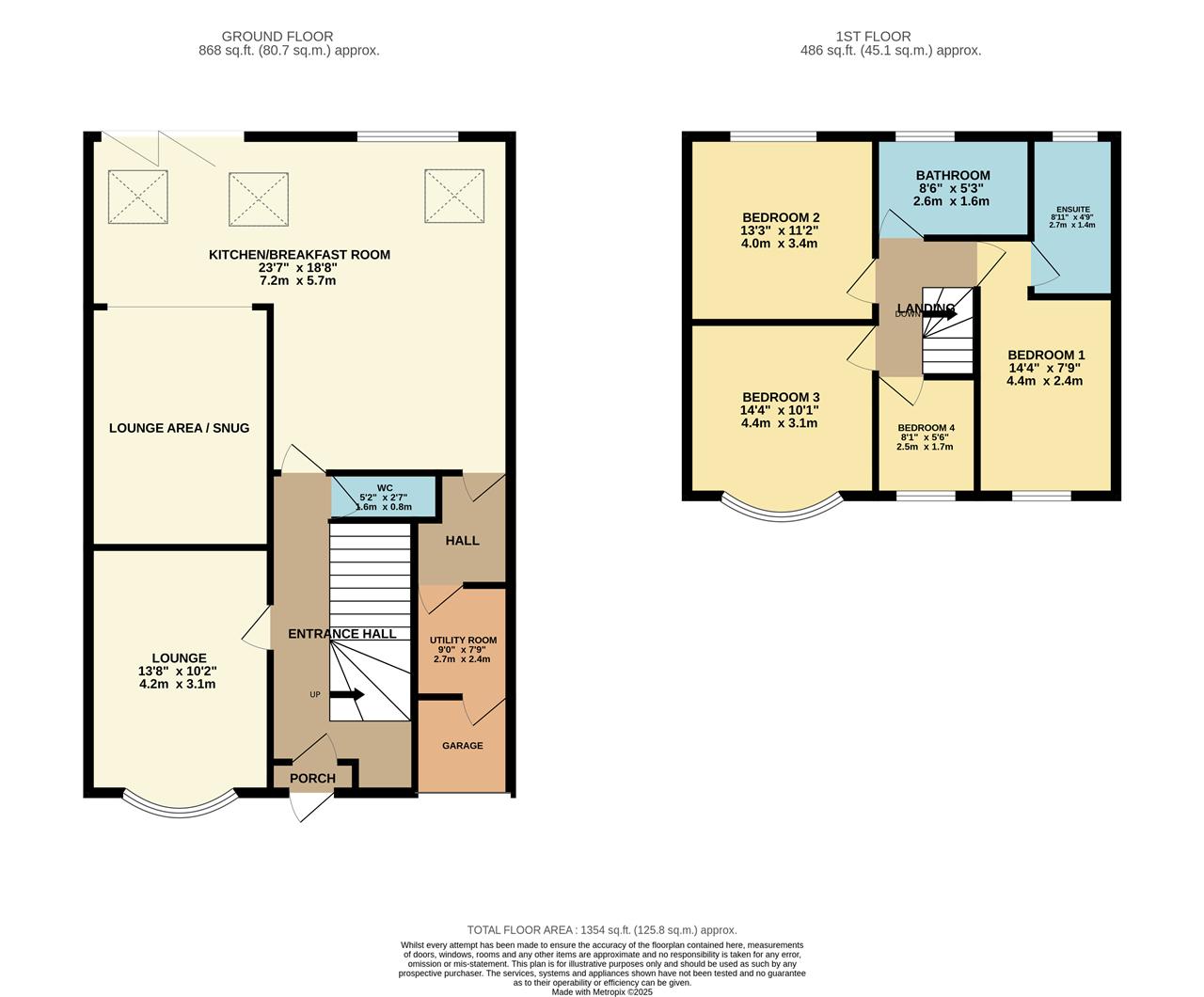Property EPC 1