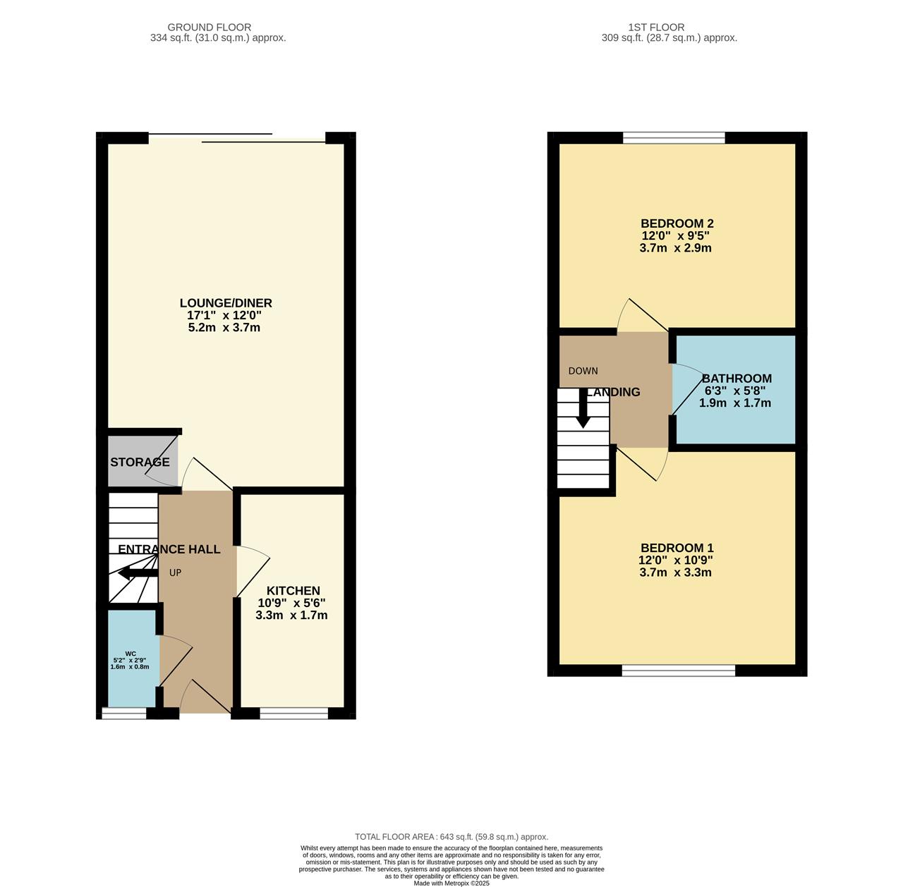 Property EPC 1