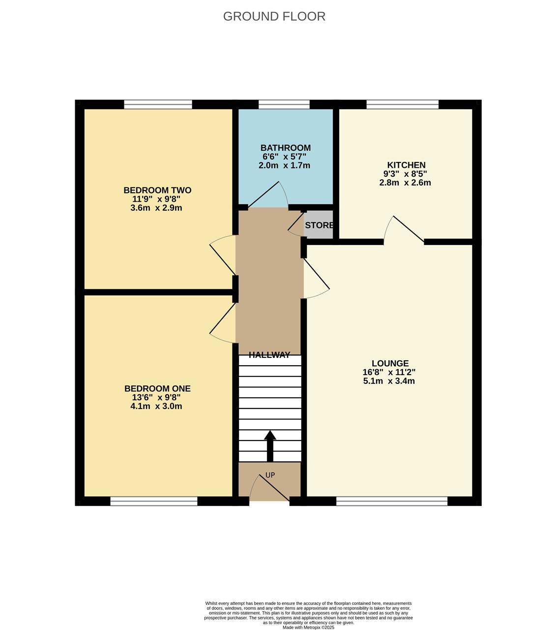 Property EPC 1