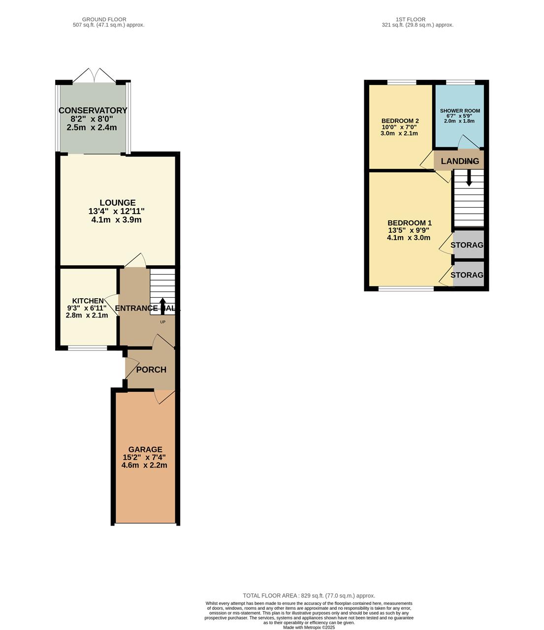 Property EPC 1