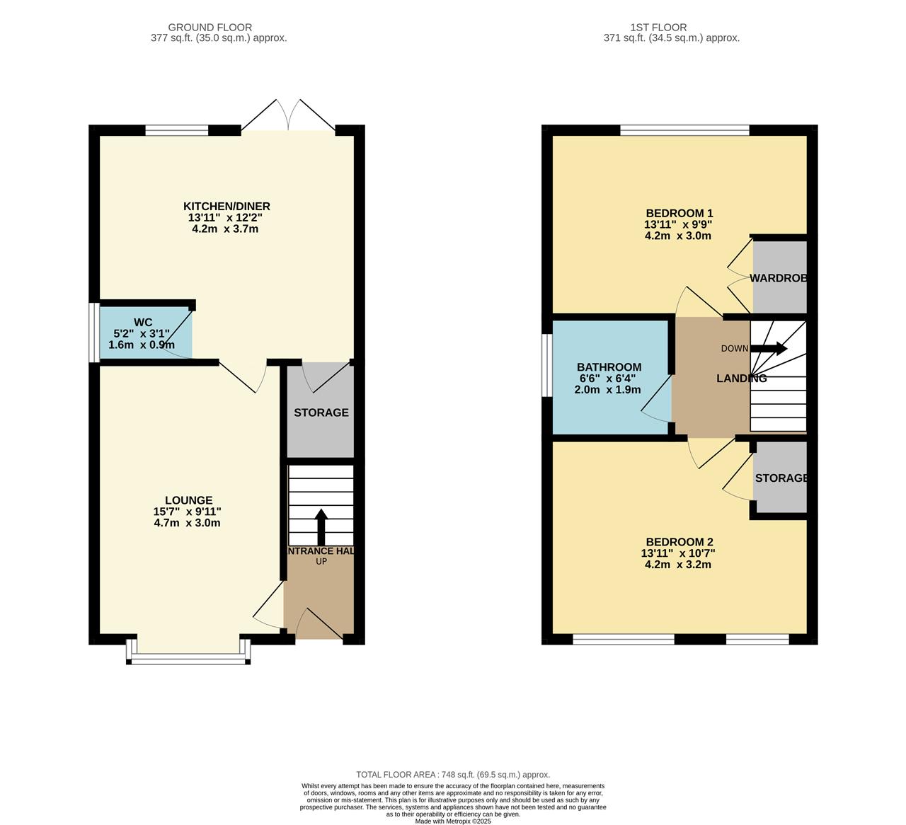 Property EPC 1