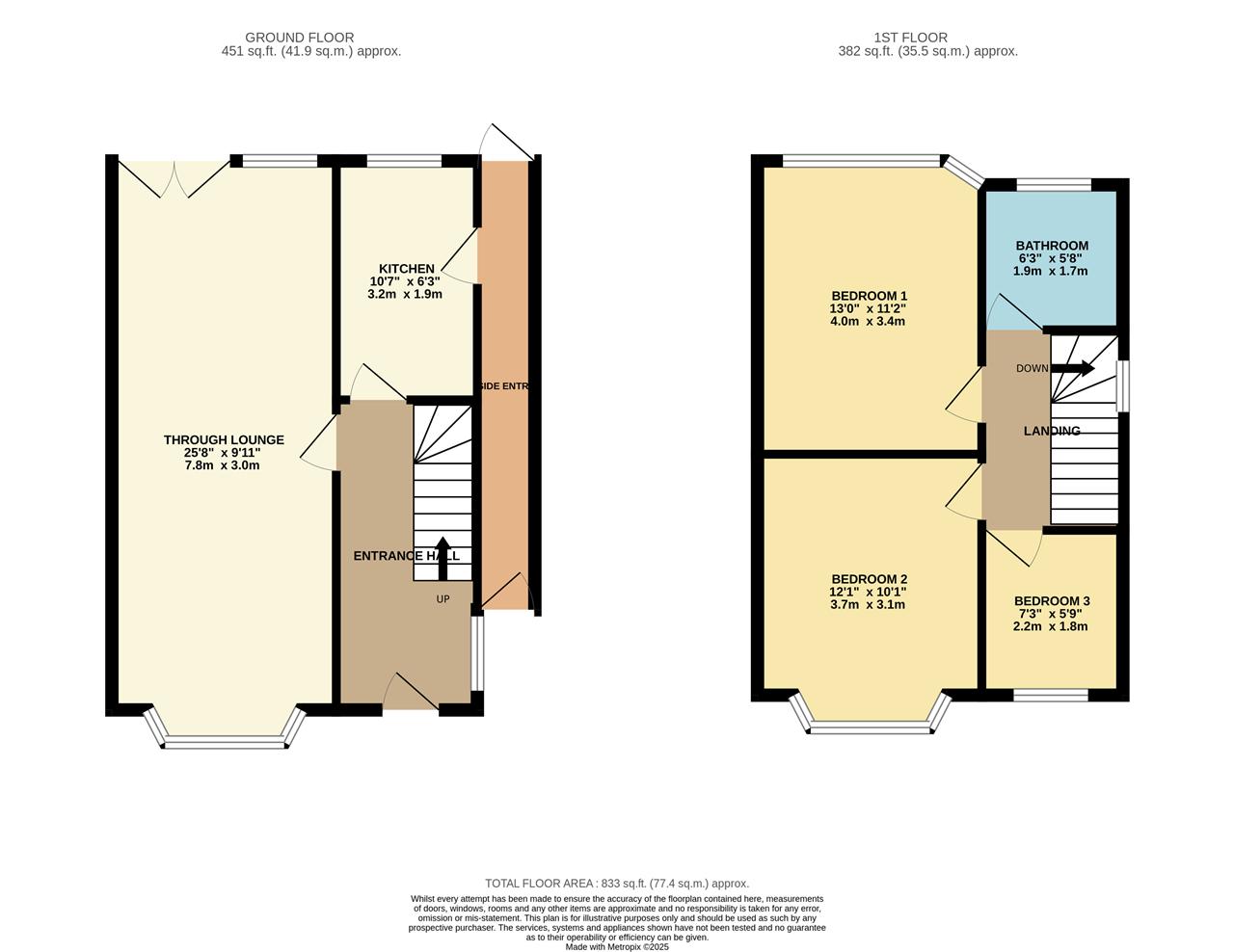 Property Floorplans 1