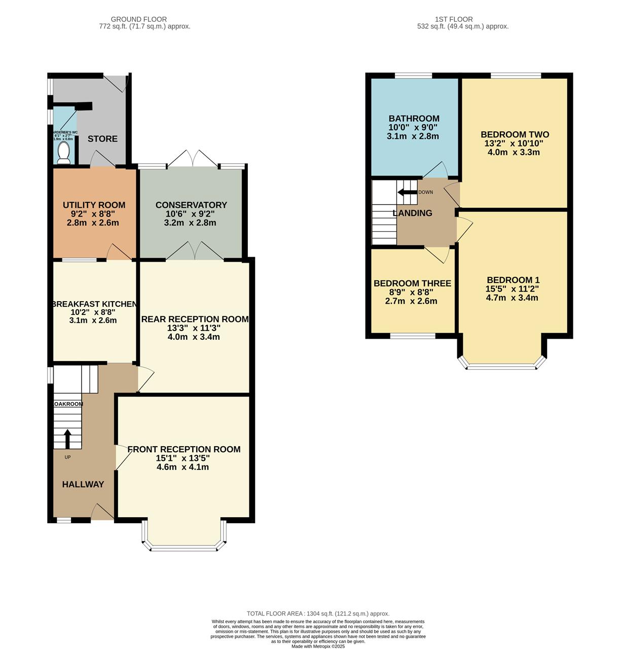 Property EPC 1