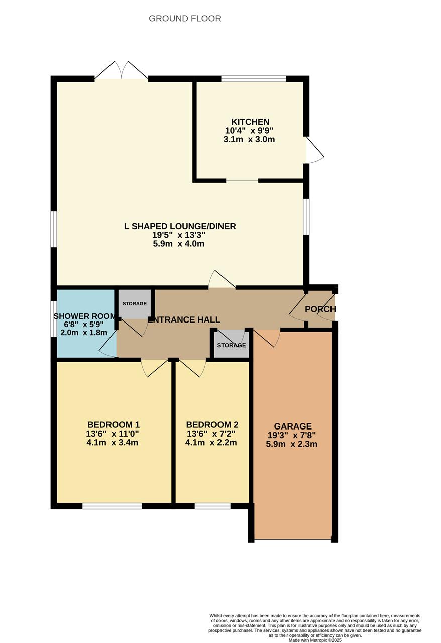 Property EPC 1