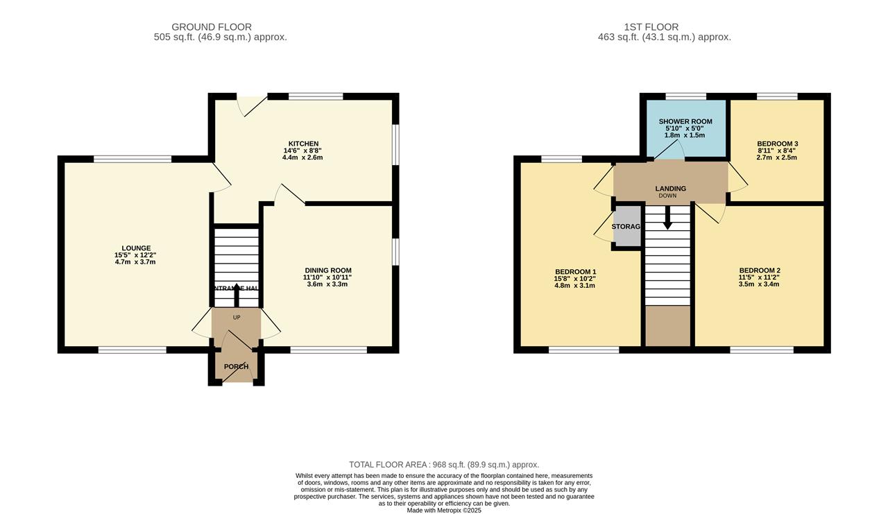 Property EPC 1