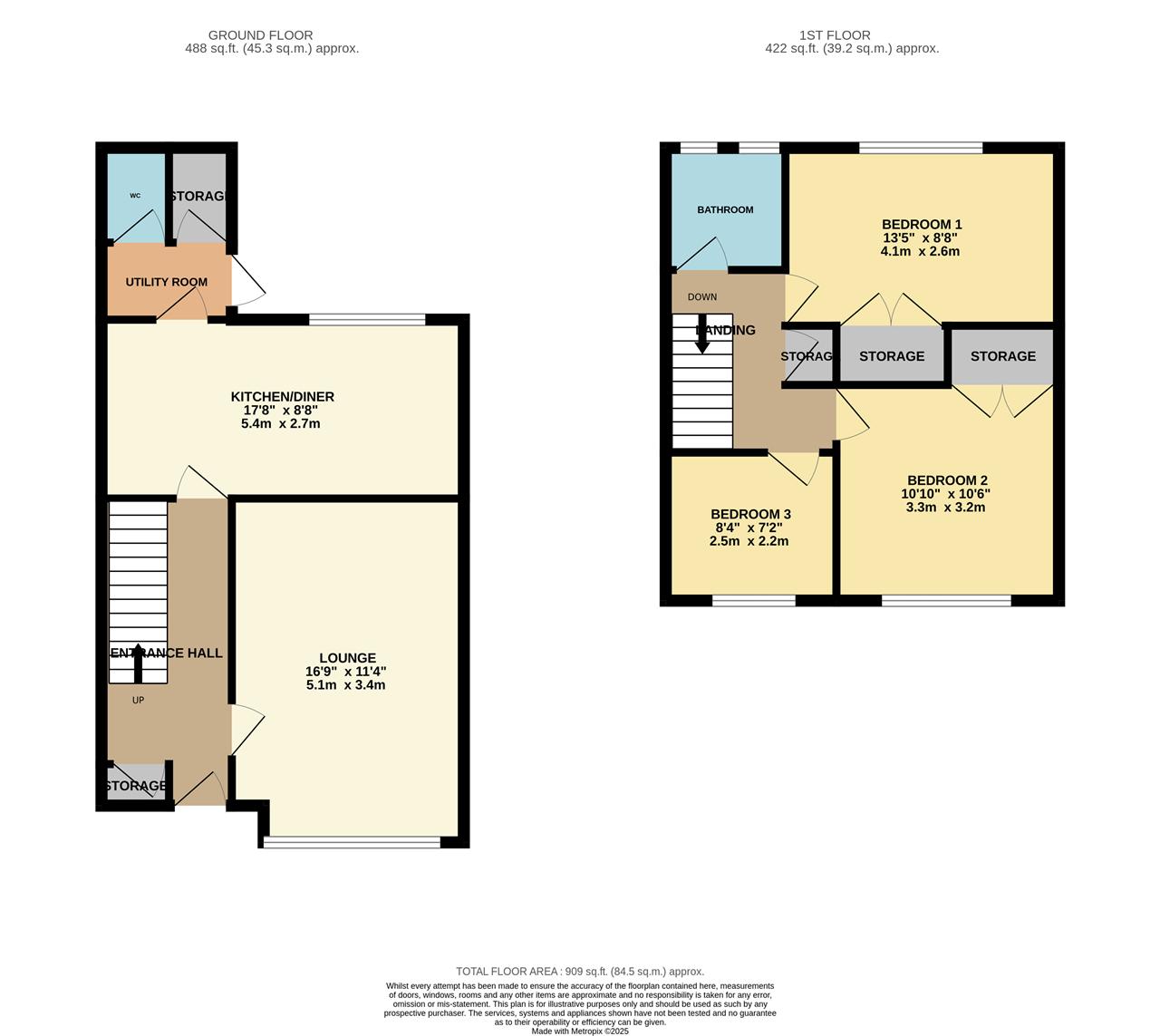 Property EPC 1