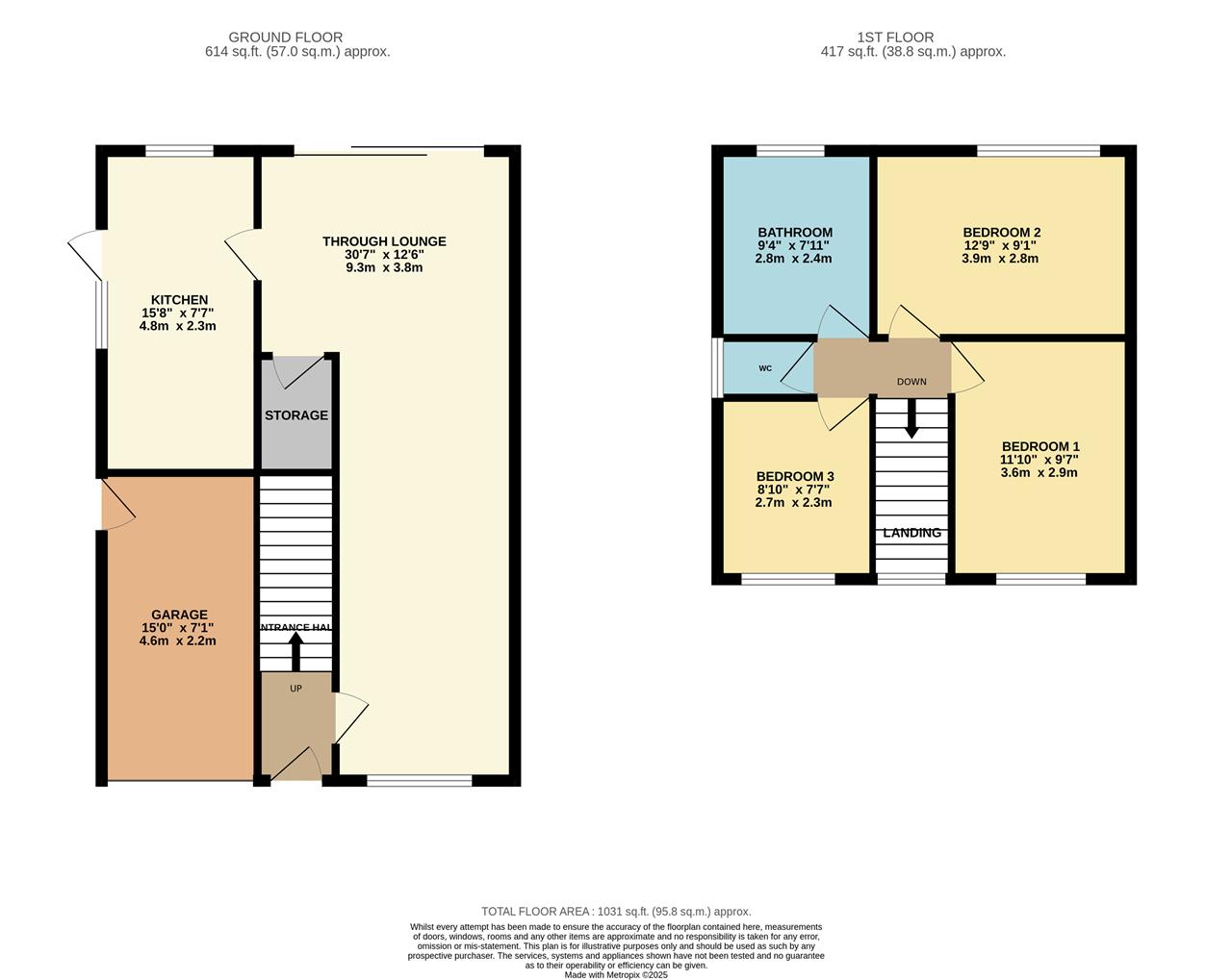 Property EPC 1
