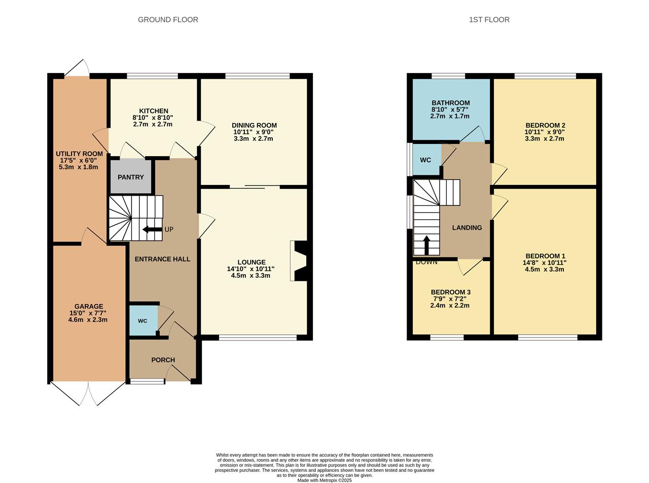 Property EPC 1