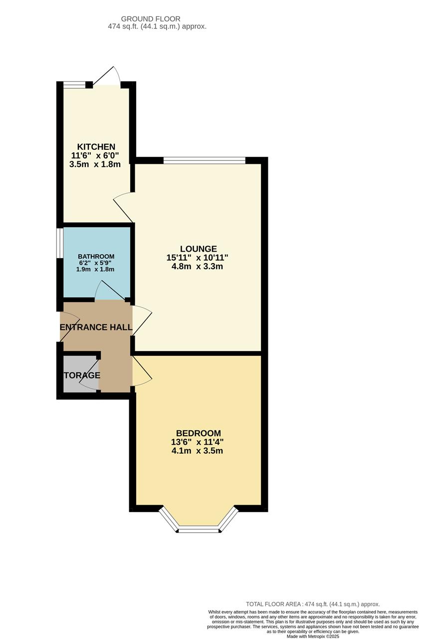 Property Floorplans 1