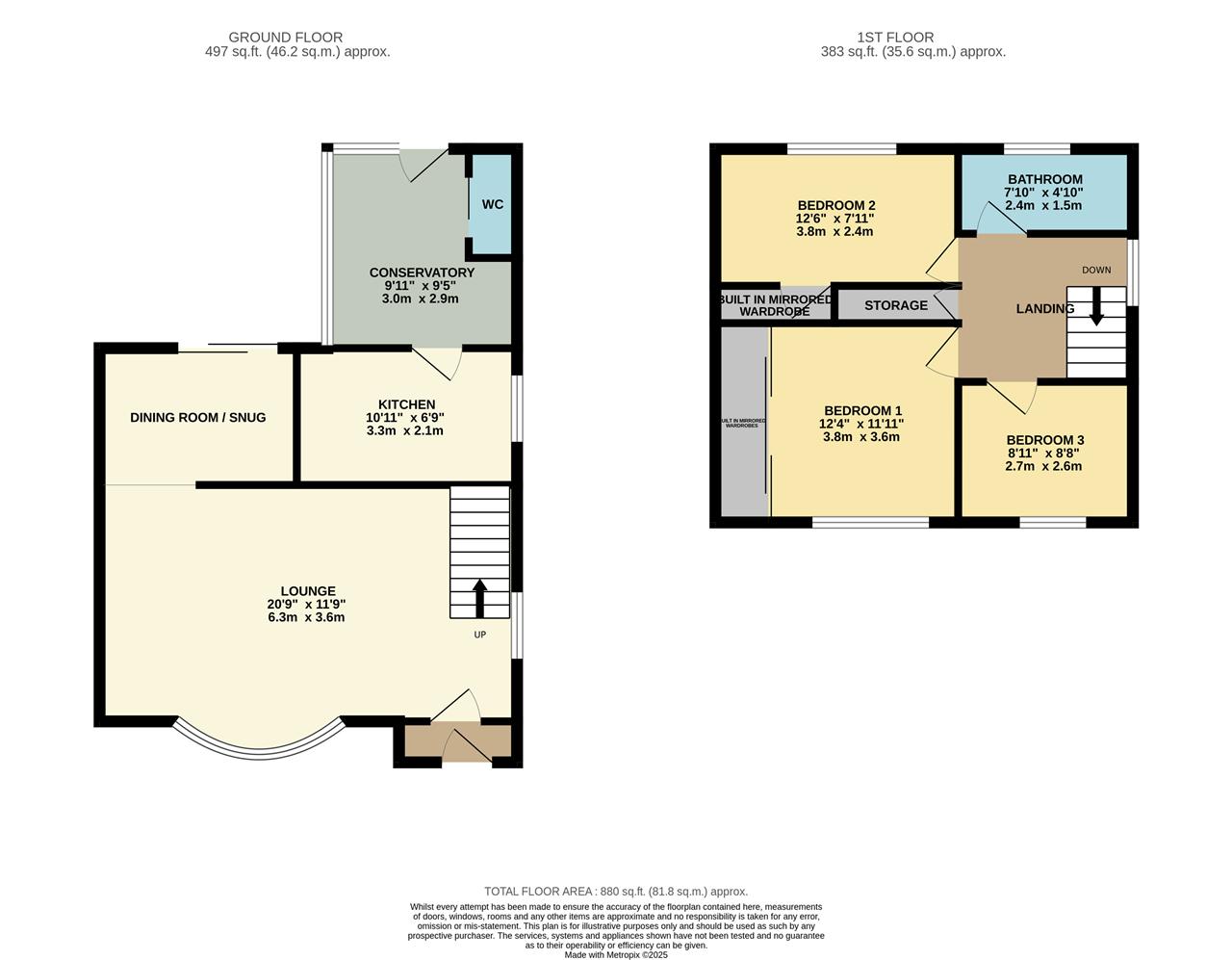 Property EPC 1