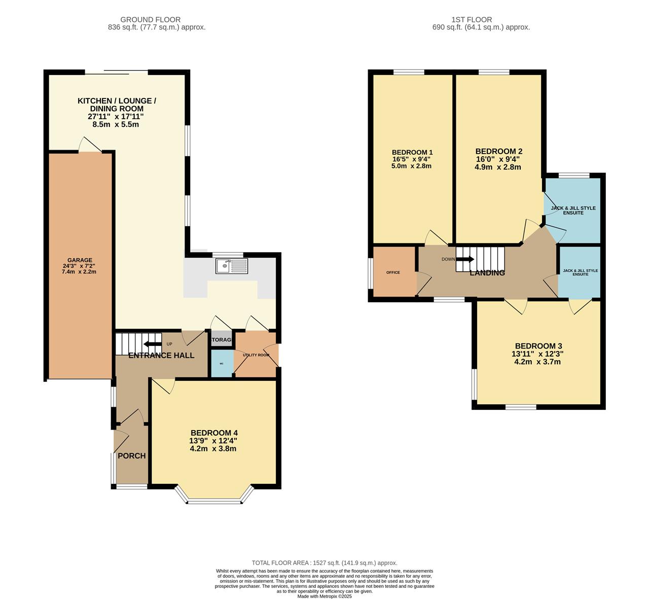 Property EPC 1
