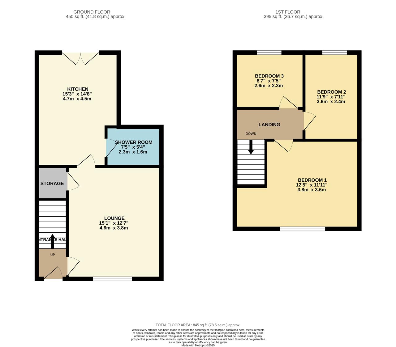 Property EPC 1