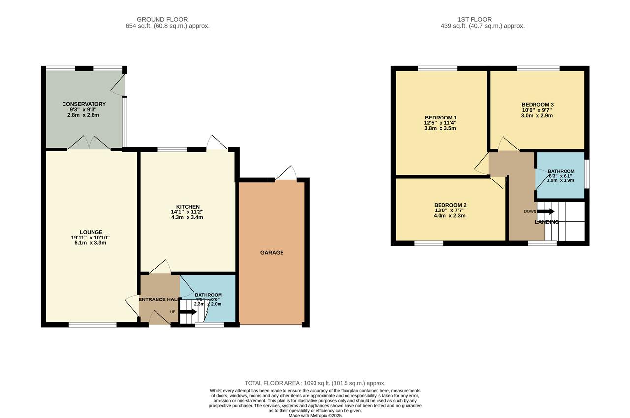 Property Floorplans 1