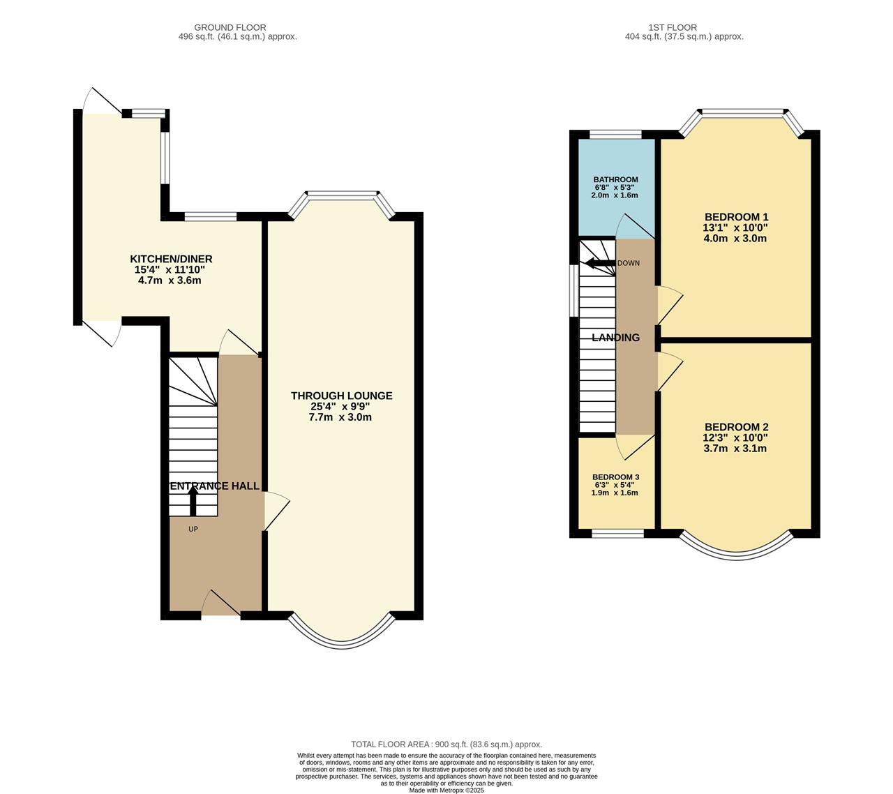 Property EPC 1