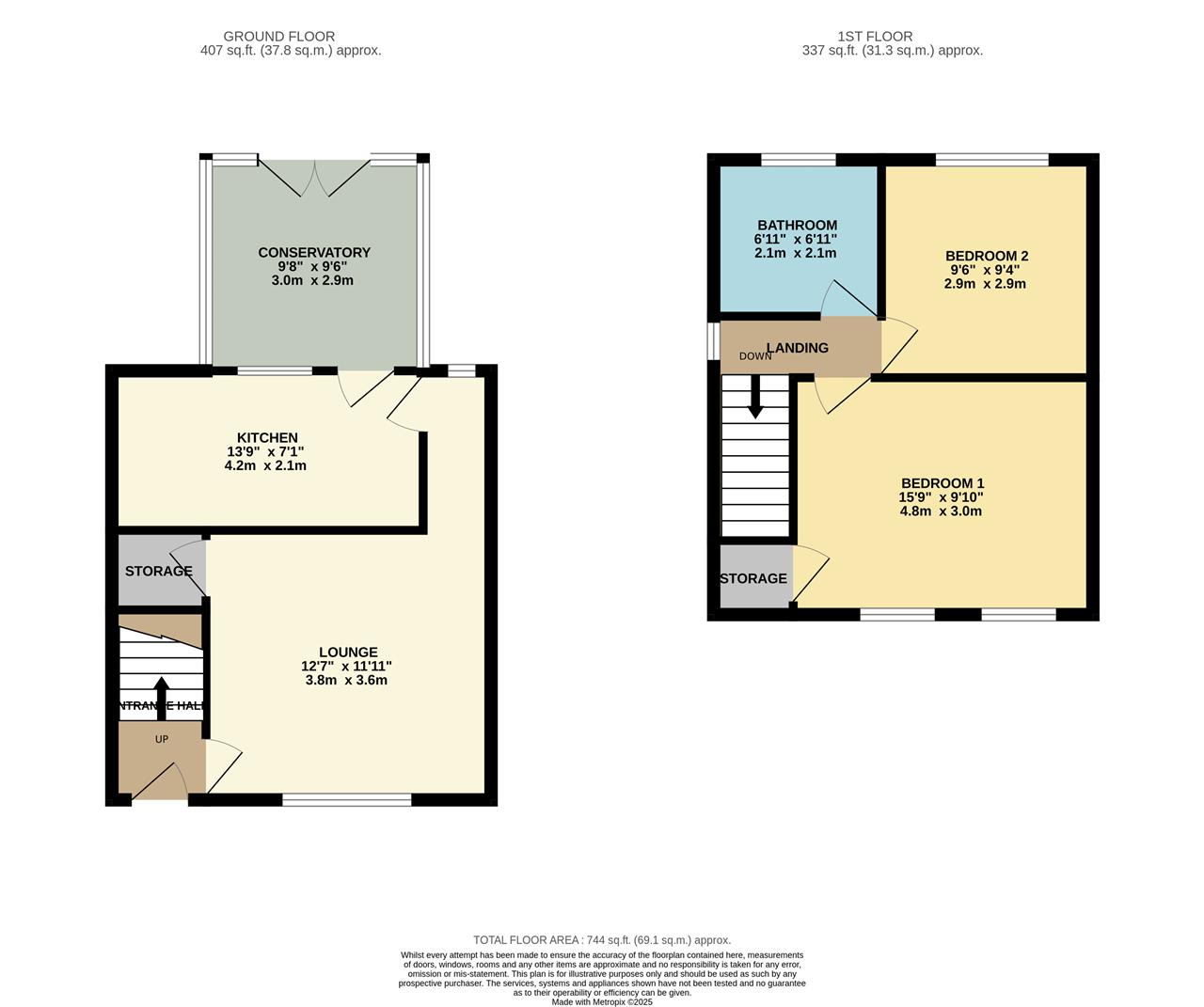 Property EPC 1