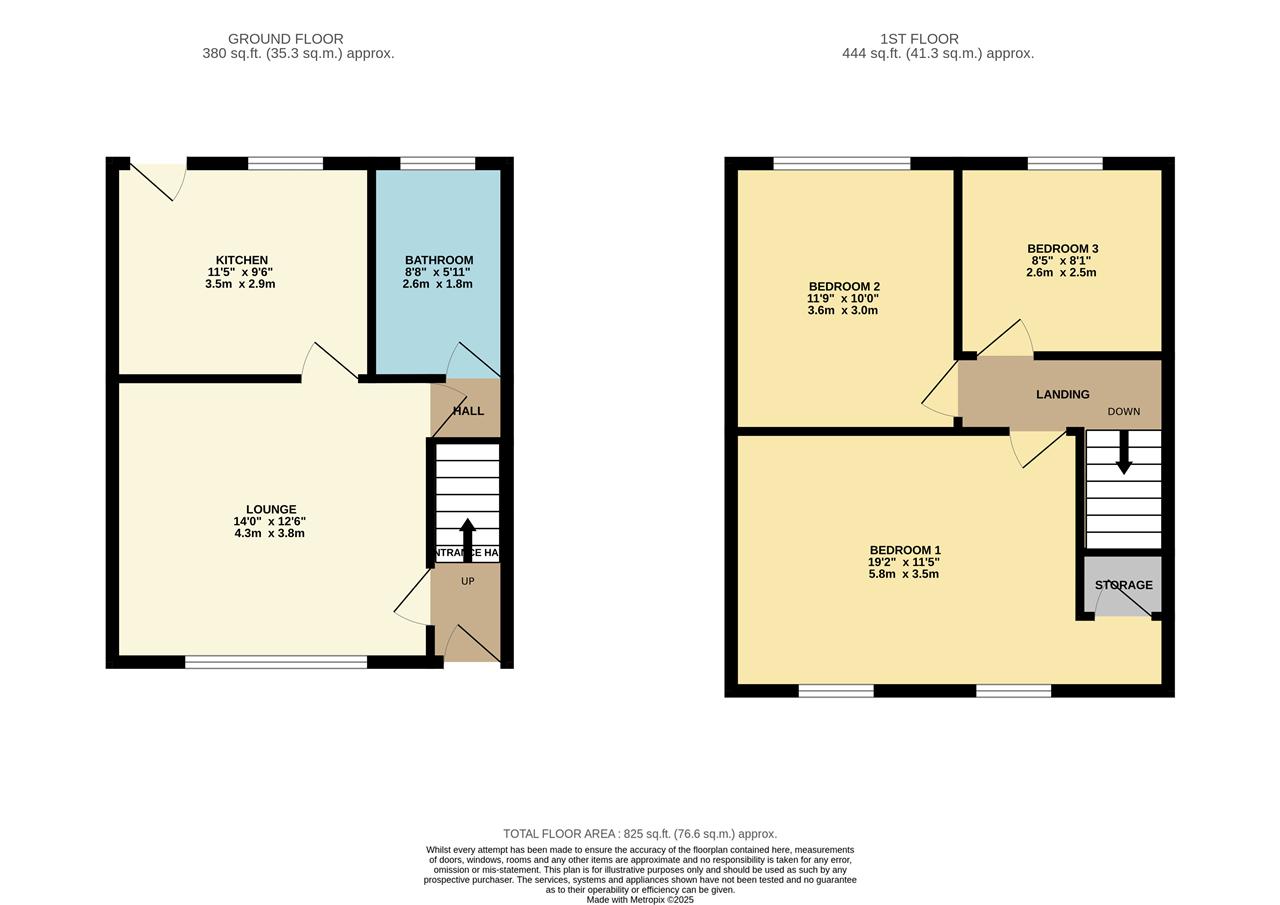 Property EPC 1