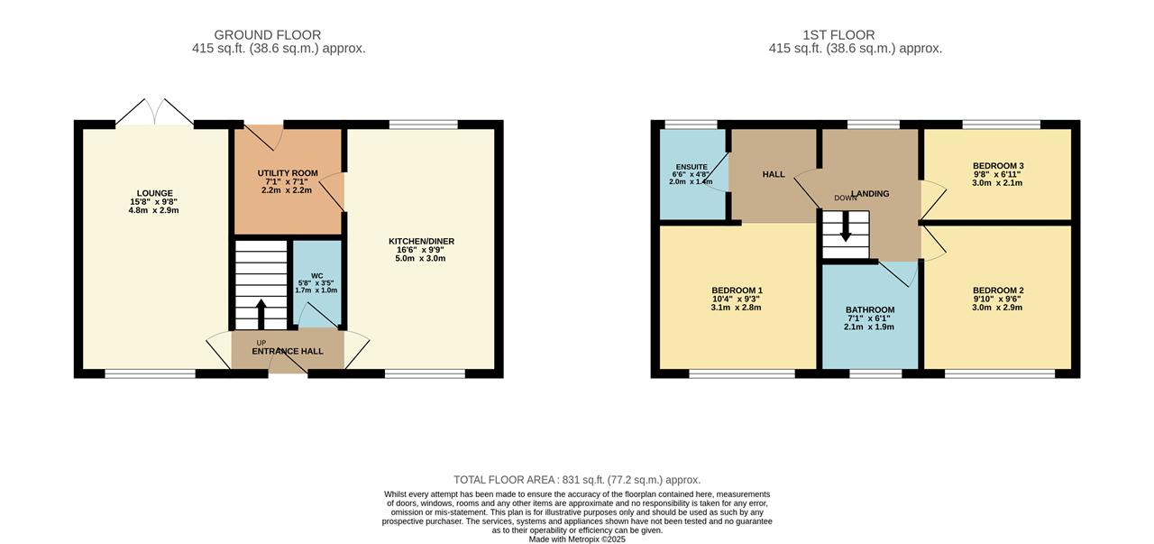 Property EPC 1