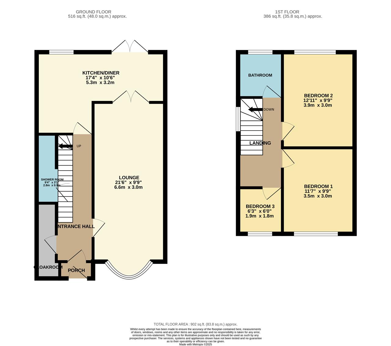 Property EPC 1